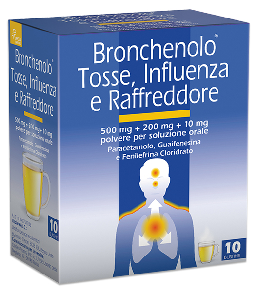 BRONCHENOLO TOSS INFL RAF*10BS - famajoy.it