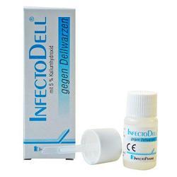 INFECTODELL 2 ML - famajoy.it