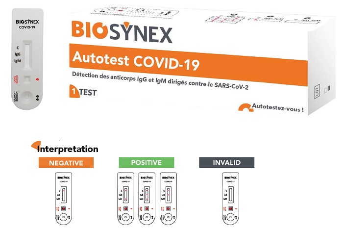 TEST SIEROLOGICO RAPIDO COVID-19 BIOSYNEX AUTODIAGNOSTICO DETERMINAZIONE QUALITATIVA ANTICORPI IGG/IGM ANTI SARS-COV-2 NEL SANGUE MEDIANTE IMMUNOCROMATOGRAFIA - famajoy.it